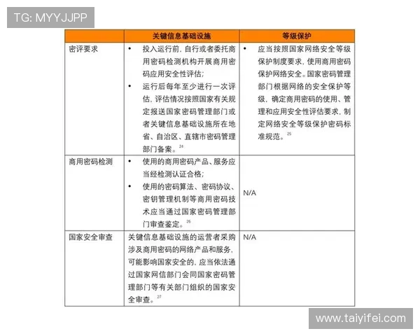 如何安全登录和管理你的ag zhenren账号确保账号信息安全