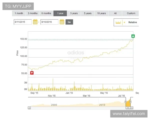 通过ag在线体育平台，实时掌握全球体育赛事动态，成为真正的体育资讯达人